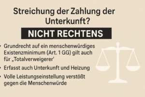 Neue Grundsicherung – Vollständige Streichung eher verfassungswidrig.